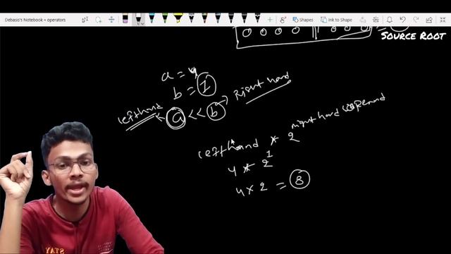 Lec - 10 : Bitwise Operators in java || Source Root ( Part 2 )