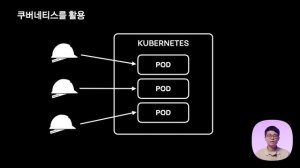 안드로이드 개발 환경 개선을 위한 노력들: Jenkins CI 파이프라인과 리모트 빌드 소개 / if(kakao)2022