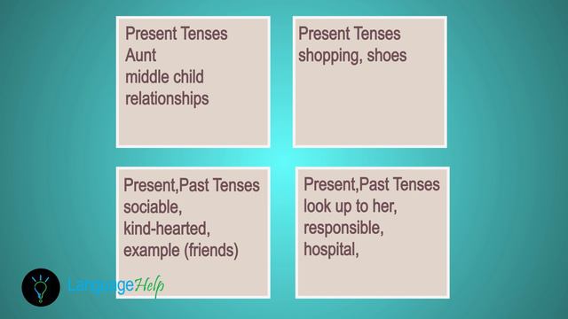 IELTS Speaking CUE CARD 2020 | Describe Family Member You Spend Time With смотреть онлайн