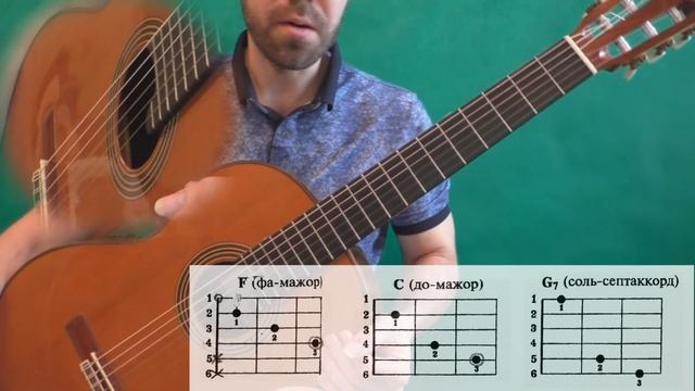 Учим начальные аккорды (аккорды-связки) смотреть онлайн