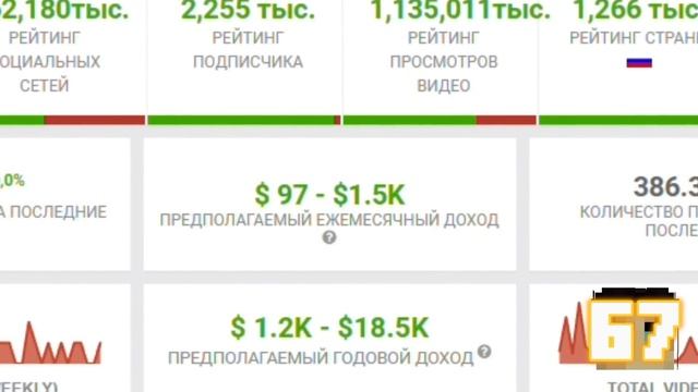 100 фактов о Секби смотреть онлайн