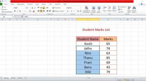 Grade 9/Electronic Spreadsheet/ICT/UNIT 02/PART 04/TamilMedium