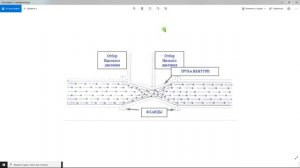 Принципы работы расходомеров. Никакой теории, простым языком ;)