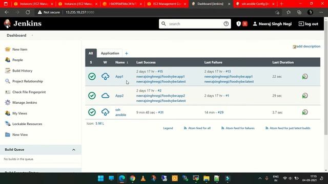 100% complete automation using Terraform | Ansible | Jenkins | Nginx | Docker