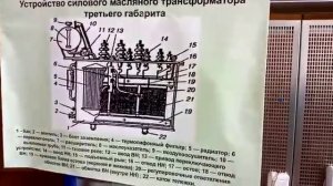 Трансформаторы:назначение, типы устройства, и схемы включения.