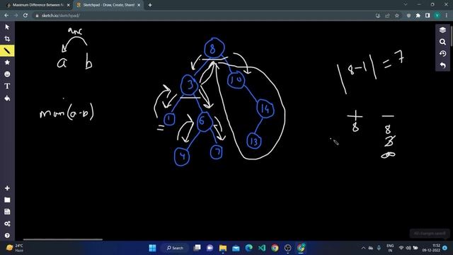 1026. Maximum Difference Between Node and Ancestor ?? | Leetcode daily challenge dec 09