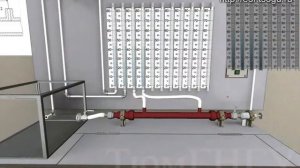 Потери напора по длине в круглой трубе