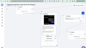 Как собрать Telegram-бота. Инструкция. ChatPlace №1 сервис создания чат-ботов