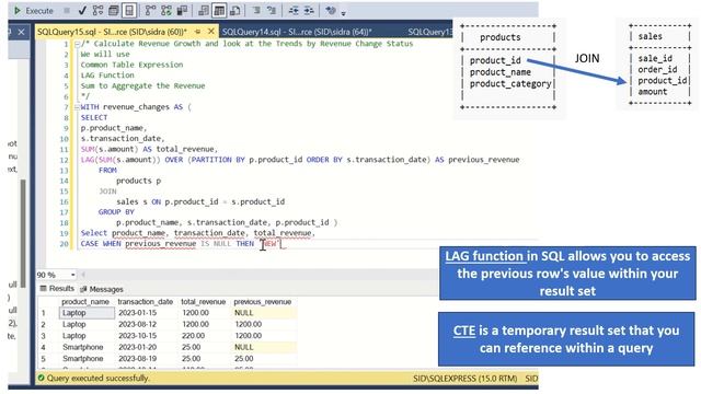 Advanced SQL - Calculate Revenue Growth by using Lag function