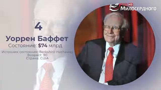 Самые богатые люди в мире смотреть онлайн