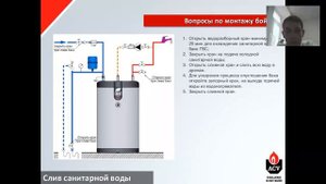 Водонагреватель ACV COMFORT 100