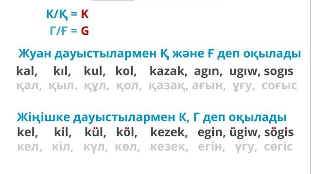 01 (Rus) Kazak Grammar - лучшая латиница для казахского языка. Альтернатива