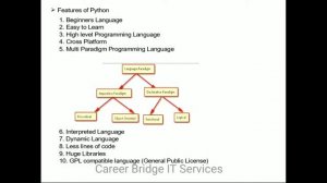 #CareerBridgeITServices, #PythonDemo PYTHON Introdution for Beginners || 8309269142.