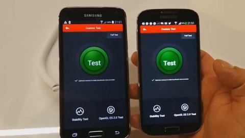 Что такое бенчмарк (benchmark) и для чего он нужен?