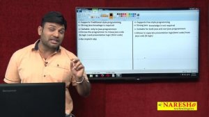 Difference between Servlet and JSP in Spring Frameworks | Spring Tutorial | Mr. Nataraj