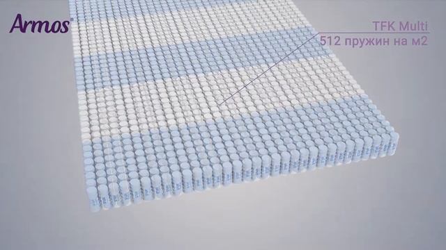 Ортопедический матрас Ника. Производство матрасов Armos. смотреть онлайн