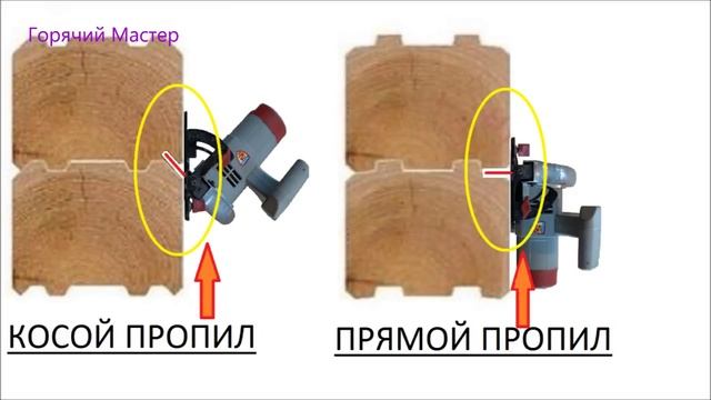 Конопатим дом из бруса \ Сруб конопатить \ chalet caulk their hands смотреть онлайн