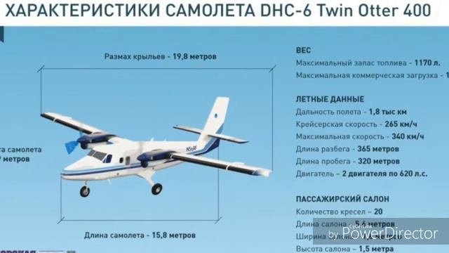 Твин оттер небесный внедрожник смотреть онлайн