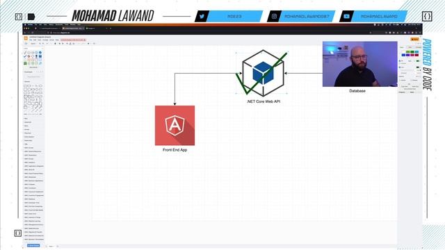 .NET 7  ? - CRUD with Angular & .NET Web API, EF Core & MongoDb