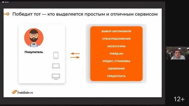 2021_ дорога в неизвестность после сверхприбыльного 2020. 9 февраля. Запись конференции