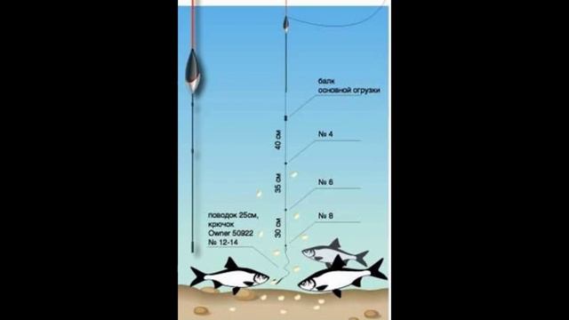 Рыбалка снасти своими руками видео смотреть онлайн