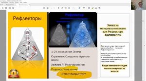 Рефлекторы. Удивление или Разочарование? Дизайн Человека