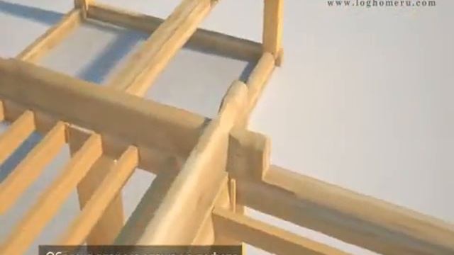 Обвязка второго этажа деревянного дома смотреть онлайн