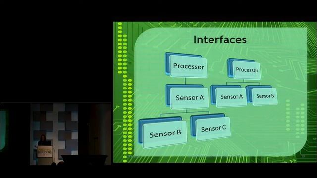 Designing An Android Sensor Subsystem Pitfalls and Considerations - Android Builder Summit 2012 смотреть онлайн