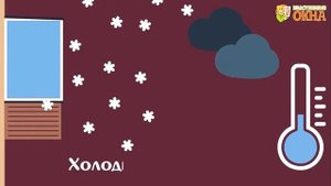 Факторы, влияющие на стоимость остекления