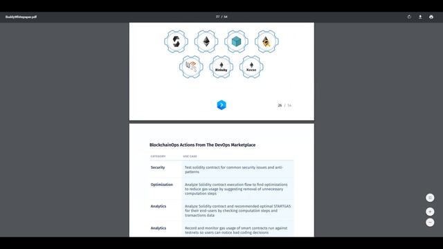[ICO] Buddy №2 смотреть онлайн