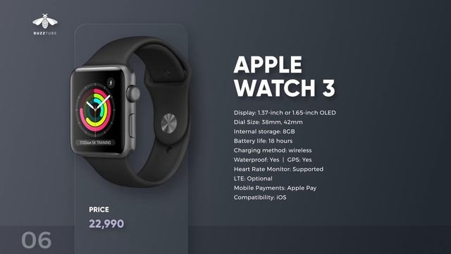 Top 10 Best Smartwatch 2021 - Best Smart Watch April 2021