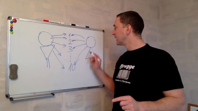 Как ЗАСТАВИТЬ мужчину ДУМАТЬ о тебе? смотреть онлайн