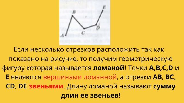 Урок 4!! Математика 5-го класса! Отрезок и ломаная!