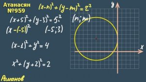 959 ГДЗ по геометрии Атанасян - уравнение окружности