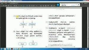 #33  - Lesson 7 . Composition & Decomposition  - 11 CS  - PART 1