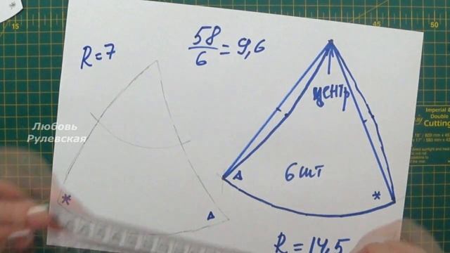 Выкройка стильного берета к мастер-классу Как построить выкройку берета Beret Free pattern Tutorial смотреть онлайн