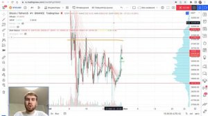 🚨 КРАШ-ТЕСТ ИНДИКАТОРА. РАБОТАЕТ ЛИ EMA RIBBON? 🤯 Торгуем BTC 🧨