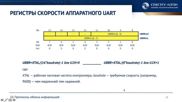 Л.10. Протоколы обмена информацией на AVR микроконтроллере