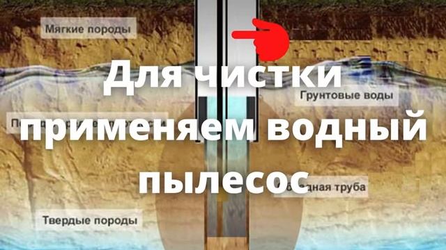 Причина поломки скважины и как мы чистим скважину смотреть онлайн
