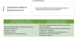 8 класс Физические тела и вещества Что такое физические тела Что такое вещества Разнообразие вещест