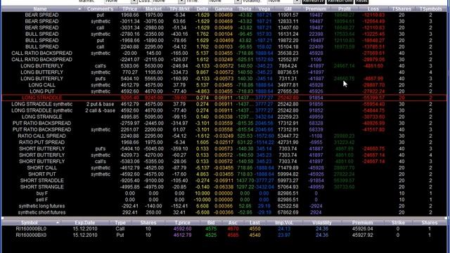 Option strategy monitor смотреть онлайн