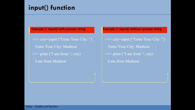 Python Input and Output functions | Print function | Comments | Indentation | 12th Computer Science