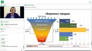 Вебинар 30.08.2018 - Модуль Управление отделом продаж для 1С