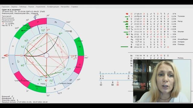 Хорар. Сдам ли я экзамен по вождению? смотреть онлайн