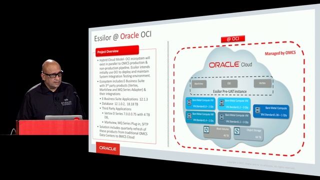 Oracle E-Business Suite in the Cloud: Oracle Apps on Oracle Cloud Infrastructure смотреть онлайн