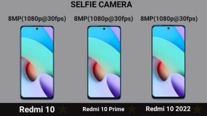 Redmi 10 Vs Redmi 10 Prime Vs Redmi 10 2022