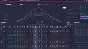 Опционные стратегии - Календарный спред. Обучение торговле Опционами. Урок 17