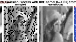 Image Inpainting | Restoration |  Gaussian Process | Bayesian Inference | python