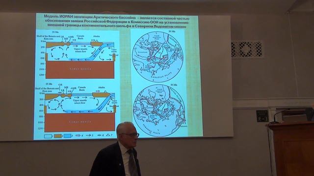 L.I. Lobkovsky. Geodynamic models of evolution. Part 10 of 10.