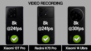 Xiaomi 13T Pro Vs Redmi K70 Pro Vs Xiaomi 14 Ultra